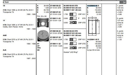 Vag Motor Gomlek Vw Audı 1,9d (79,50mm) - Goetze 40298400g
