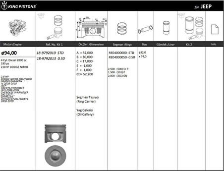 Dodge Piston + Segman 94+0.50mm Farklı 2.8 Hp Dodge Nitromotor 4 Sil. Dizel 2800 CC-180 Ps 2.8 Hp*dodge Ni - Kingpiston 18-9792013