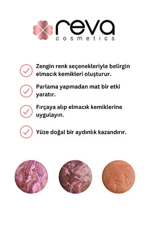Terrakota Allık & Terracotta Blusher RV543