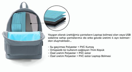 Coral High Kids Dört Bölmel Neon Pembe Desenli Ilkokul Çantası Usb Şarjlı Kulaklık Çıkışlı
