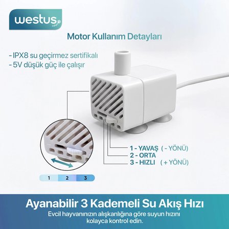 Westus İnpets H13 1.5l Otomatik Kedi Köpek Su Pınarı Çeşmesi Ultra Sessiz Su Sebili Şelalesi - Usb Girişli