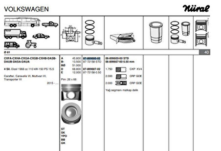 Vag Piston Segman 81.01mm (std) Transporter T7 15>> Crafter 16> Tge 16> 2.0tdi Cxfa Cxga Cxgb Cxha Cxhb - Goetze 8772158std000g