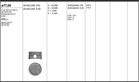 Hyundaı Motor Piston+segmanı ( Riken )  77,00+0,50mm Cap Accent 1,4 16v-İ20 1,4 16v-İ30 1,4 16v G4fa 4 Sil. - Kingpiston 18-4011203