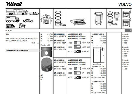 Vag Piston+segman (76,51mm Std) Caddy I A80 A100 T3 Golfı II Jetta I II Lt28 35 40 55 Passat Santana 1,6 - Goetze 8772187std00ag
