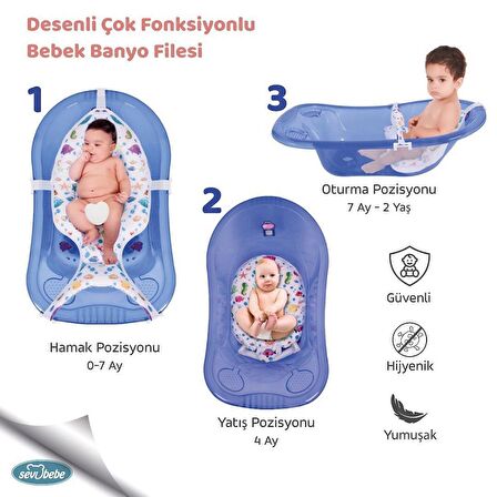 Sevi Bebe Desenli Çok Fonksiyonlu Bebek Yıkama Filesi & Minderi - Akvaryum Desen