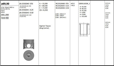 Ford Motor Piston+segmanı ( Riken )  89,90+stdmm Cap Transıt 300s Transıt 330s Hefa-Hffa 4 Sil. Dizel 240 - Kingpiston 18-2550240