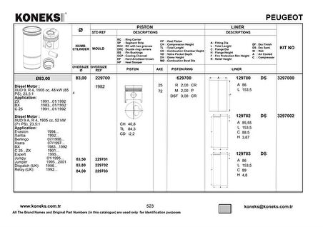 Psa Piston Segman Partner Boxer Berlingo Jumper Expert Jumpy Scudo Xud9 (1,9 Duz) / (83,00) - Koneks 229700