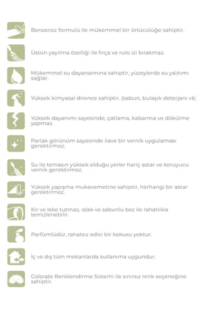 Su Bazlı Akrilik Boya
