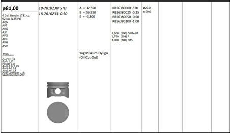 Vag Piston+segman (81,01mm Std) Golf IV Bora A3 A4 A6 Leon Toledo II Octavıa Passat 1,8 125ps Adr Agn Ap - Kingpiston 18-7010230
