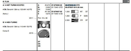 Opel Motor Segmanı Astra J (a14net) / (140 Hp) / (72,00mm) / (std) - Goetze 68795005g