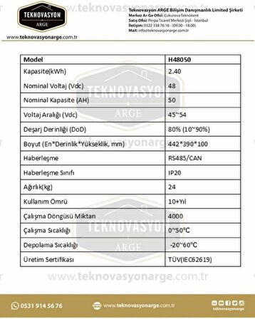 Pylontech H48050 Lityum Akü 48 Volt  50 Amper 2.4 KW