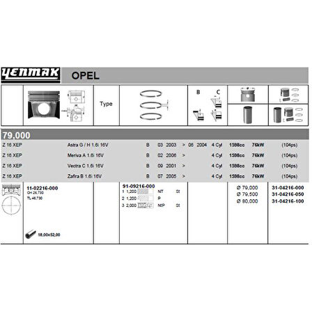 Opel Motor Piston Segman Komple 0,50 (79.50mm) Astra G – Astra H – Vectra C – Zafıra B – Meriva A – Z16xe - Yenmak 31-04216-050
