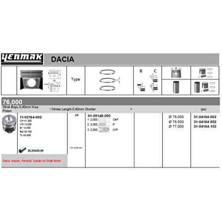 Renault Motor Piston+segman Clio Kangoo (pim Capı 26mm) (1.5 DCI K9k Bp) [(76.00mm Std (+0.50mm)] (0.40 Kisa - Yenmak 36-04164-052