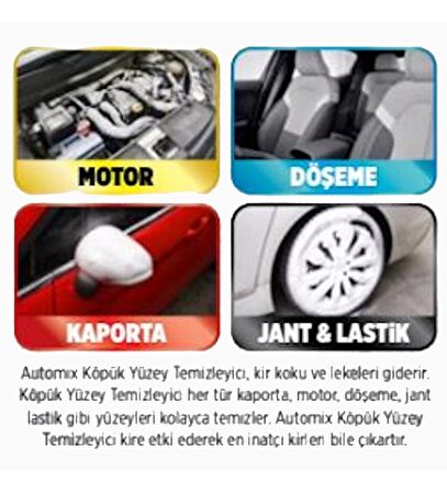 AUTOMİX KÖPÜK YÜZEY TEMİZLEYİCİ