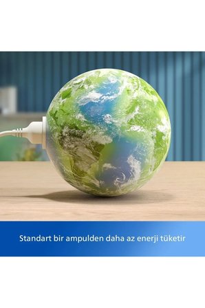 Philips 135 m² Wi-Fi HEPA Filtreli Otomatik Modlu Hava Temizleyici Nemlendirici Ev Ofis SET