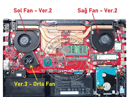 Asus ROG Strix GL703G, GL703GM Notebook CPU Fanı - İşlemci Fanı / Sağ