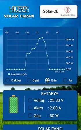 Havensis SOLAR-DL Off-Grid Veri Kayıt Cihazı- Solar Sistemi Uzaktan İzleme