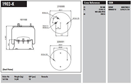 Unıversal Truck Komple Metal Pistonlu Renault Magnum - Connect MD 1902-K