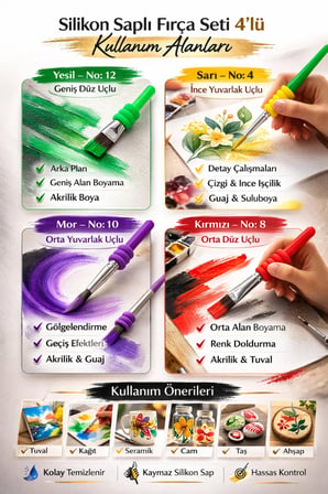 Silikon Saplı Fırça Seti 4’lü – Akrilik, Guaj ve Tuval için Ergonomik Boyama Fırçası Seti