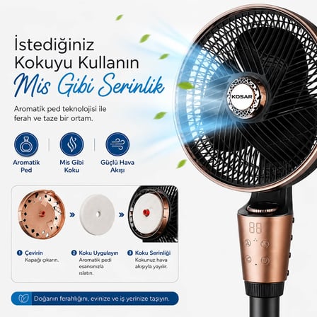 Koşar Aero Mini 12 Ev Tipi Vantilatör - Sarhoş Model (9 Hız Kademeli & Kumandalı)