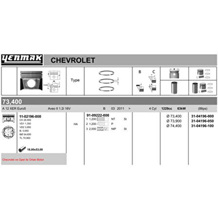 Opel Motor Piston+segman Komple (0,50) Corsa D – Aveo T300 – A12xer - Yenmak 31-04196-050