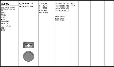 Opel Motor Piston+segmanı ( Riken )  79,00+stdmm Cap Astra II 1.6 I Kat Corsa Kadett Vectra Ascona C16nz- - Kingpiston 18-3010480