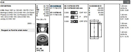 Psa Piston Segman (85,00mm) / (std) P407 P307 Scudo III Expert III P308 P3008 P607 C5 C6 C8 Jumpy III Dw - Goetze 8771788std000g