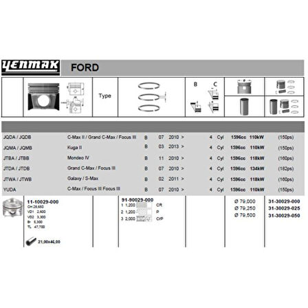 Ford Piston Segman Std 79 MM Jqda , Jtda , B 4164 Focus III 11>17   Kuga II 14>17  C-Max  11>17  1.6 Ecob - Yenmak 31-30029-000