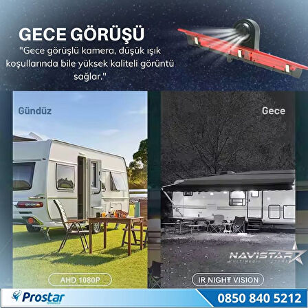 Mercedes Sprinter ve VW Crafter için Profesyonel AHD 1080P Geri görüş Kamerası