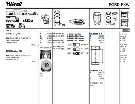 Ford Motor Gomlek Mondeo 2,0tdi Transıt V,185 2,0tdi (std) - Goetze 40209300g