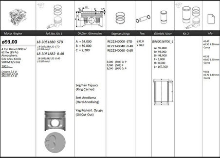 Opel Motor Piston Segman ( Riken ) 93,00+std / 0,20 Kisa Ducato 2.5d Movano 2.5d Master 2.5d Sofım 2/5 24 - Kingpiston 18-3051880-20