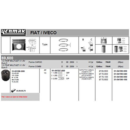 Psa Motor Piston+segmanı Agıla 1.3 Corsa 1.3 Meriva 1.3 Tigra 1.3 Albea 1.3 Multıjet Doblo 1.3 Multıjet - Yenmak 36-04198-100