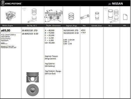 Nissan Ticarı Motor Piston+segmanı ( Riken )  89,50+0,50mm Cap Navara 2.5 Dci, 16v Pathfınder 2.5 DCI 16v Yd25ddti - Kingpiston 18-8092333