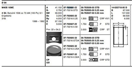 Bmw Segman Bmw M40 3.16 3.18i 84mm 1.5/1.75/3 - Goetze 06-70260020