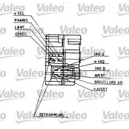 Renault Eski Far+sınyal Ve Korna Kumanda Kolu (siyah) R19 89 92 R21 89 94 - Valeo 251109