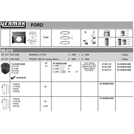 Ford Motor Piston Segman (86,00mm) / (0,50 Farklı) Transıt V184 V185  01>06 Mondeo 2,0tdci 125ps 04>06 On - Yenmak 36-03478-050