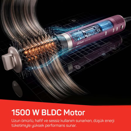 AR5195 Revo Pro BLDC Ionic Hava Üflemeli Saç Şekillendirici 7 Başlık, 1500W, Chery