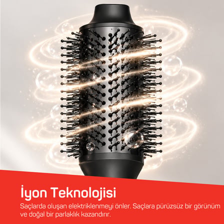 AR5198 Revolution Line  BLDC Ionic Hava Üflemeli Saç Şekillendirici 5 Başlık, 1500W, Antrasit