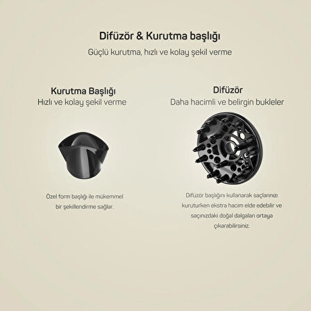 Arzum Linda 2000W AC Motor Saç Kurutma Makinesi Siyah - AR569