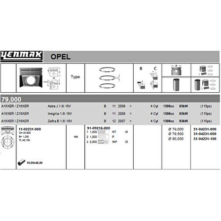 Opel Motor Piston Segman Komple 100 (80.00mm) Astra J – İnsignia A – Mokka – Astra H – Zafıra B – Z16xer - Yenmak 31-04231-100