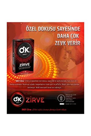 Çifte Haz Ve Zirve Prezervatif 40 'lı Ekonomik Paket