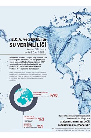 Eca Tiera Yüksek Tip Lavabo Bataryası- Krom Siyah 103588002