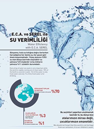 ECA Quadrille Ankastre Lavabo Bataryası Tezgah Üstü Altın Renkli 102805152