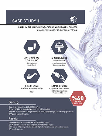 ECA Lia Ankastre Banyo Bataryası Sıva Üstü 3 Yollu 102167350-K