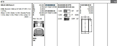 Fiat Motor Piston Segman Fiat Albea Doblo Palıo 1.4 8v (72.00mm) - Goetze 8770697std00bg