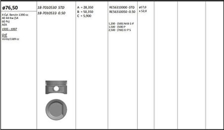 Vag Piston+segman (76,51mm Std) Polo Cordoba Arosa İbiza II İnca Vento 1,4 Apq Aex Akv Anx 91>99 - Kingpiston 18-7010530