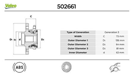 Ford Arka Teker Poryası C Max II 1,6 Tdci / 2,0 Tdci / 11> - Valeo 502661