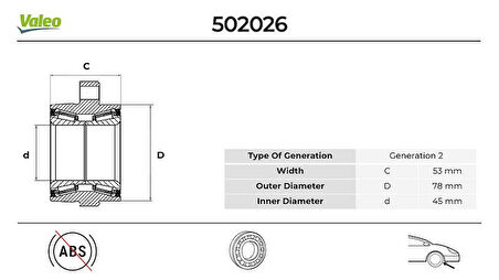 Ford On Teker Poryası (rulmanlı) Transıt V184 2,0tdci / 2,4tdci (00 06) - Valeo 502026