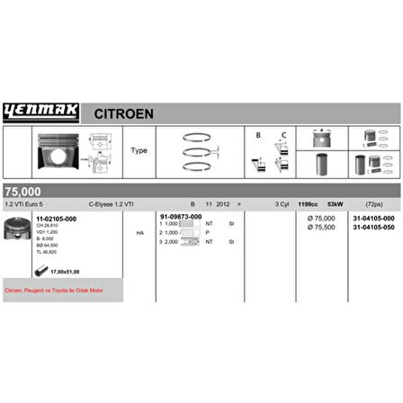 Psa Piston Segman 75,00mm P301 C Elysee Aygo Eb2m (1,2vti 12v) 0.50 - Yenmak 31-04105-050