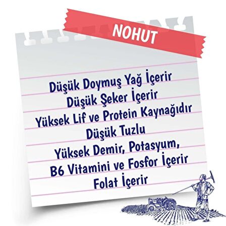 Yayla Koç Başı Nohut 2 Kg